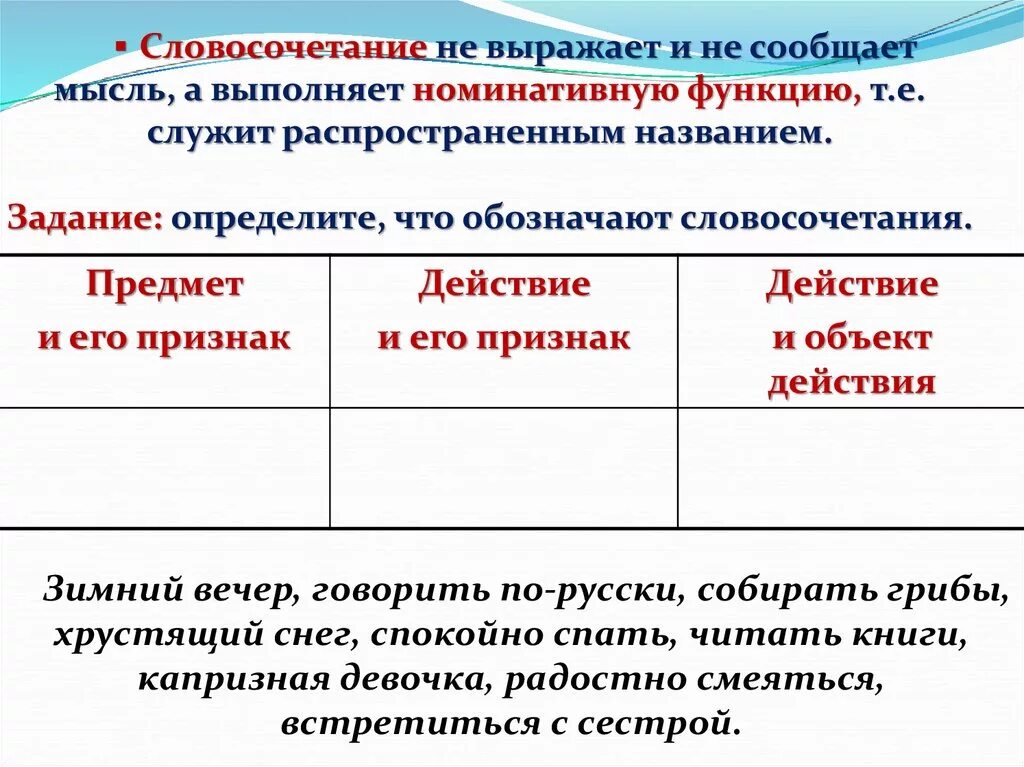 Значения словосочетаний 8 класс. Грамматическое значение словосочетаний. Грамматическое значение словосоч. Строение и грамматическое значение словосочетаний. Грамматическое значение словосочетаний примеры.