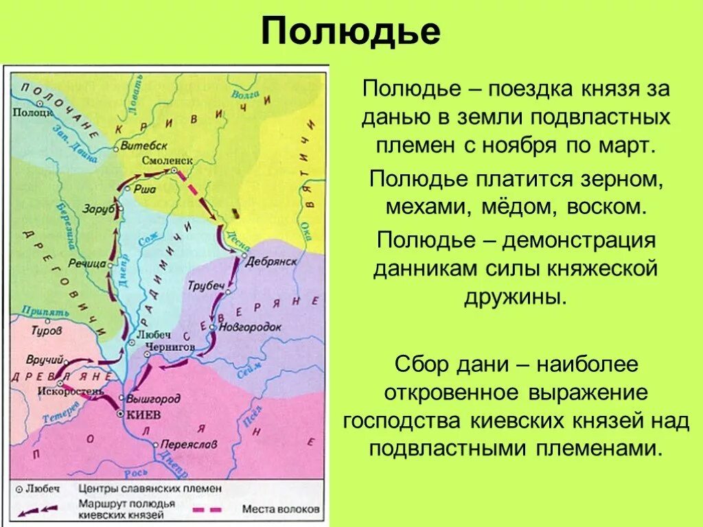 Сбор дани с подвластных земель. Карта сбора полюдья игоря. маршрут полюдья киевских князей. полюдье игоря карта. сбор полюдья карта.