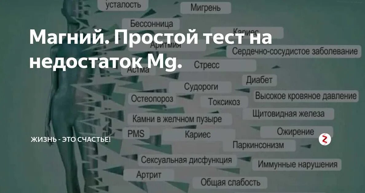 нарушение всасывания железа причины. симптомы нехватки ферритина у женщин. симптомы нехватки ферритина у женщин. латентный дефицит желез. ферритин симптомы недостатка.