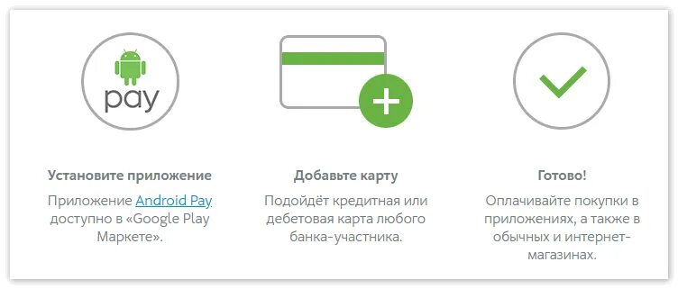 Хонор Пэй приложение. Как пользоваться Сберпэй на андроид. Как установить Сберпэй на хонор 7с. Как включить Сберпэй на хонор. Как платить андроид пей