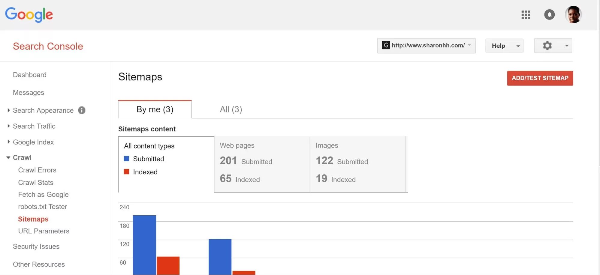 Google search console sitemap