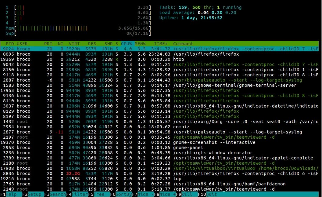Ubuntu top. Команда top linux. linux топ. top в линукс. linux программа top.