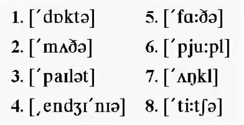 Читаем английский текст с транскрипцией