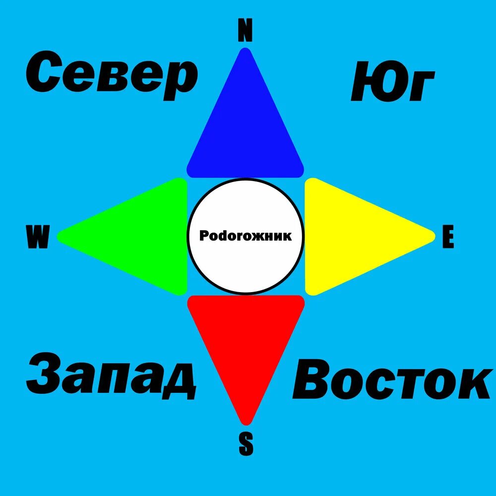 Восток и Запад. Сервер Юг Восток и Запад. Восток запад музыка