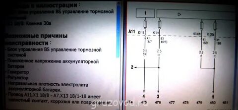 Bs ошибки актрос