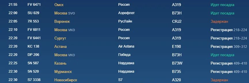 Табло прилетов улан удэ аэропорт. Расписание самолетов Пулково. Пулково прилет. Аэропорт Воронеж расписание.