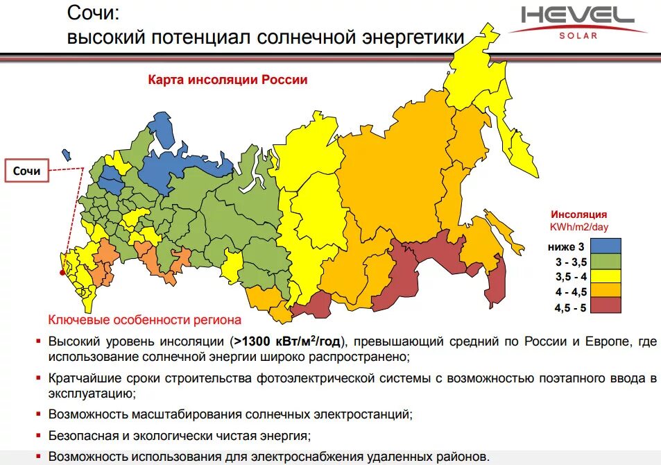 Карта солнечной инсоляции регионов России. Карта уровня солнечной инсоляции в России. Карта солнечной инсоляции по регионам России. Уровень инсоляции в России.