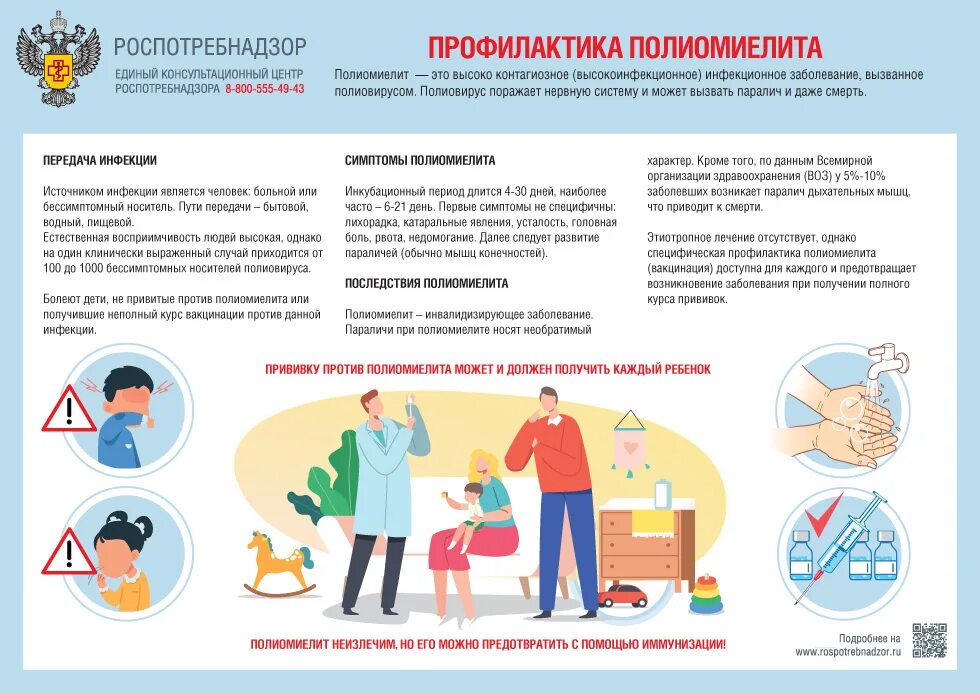 Полиомиелит симптомы неврология. Заражение от живой вакцины полиомиелита. Иммунизация против полиомиелита. Пероральное введение вакцины. Иммунизация против полиомиелита.