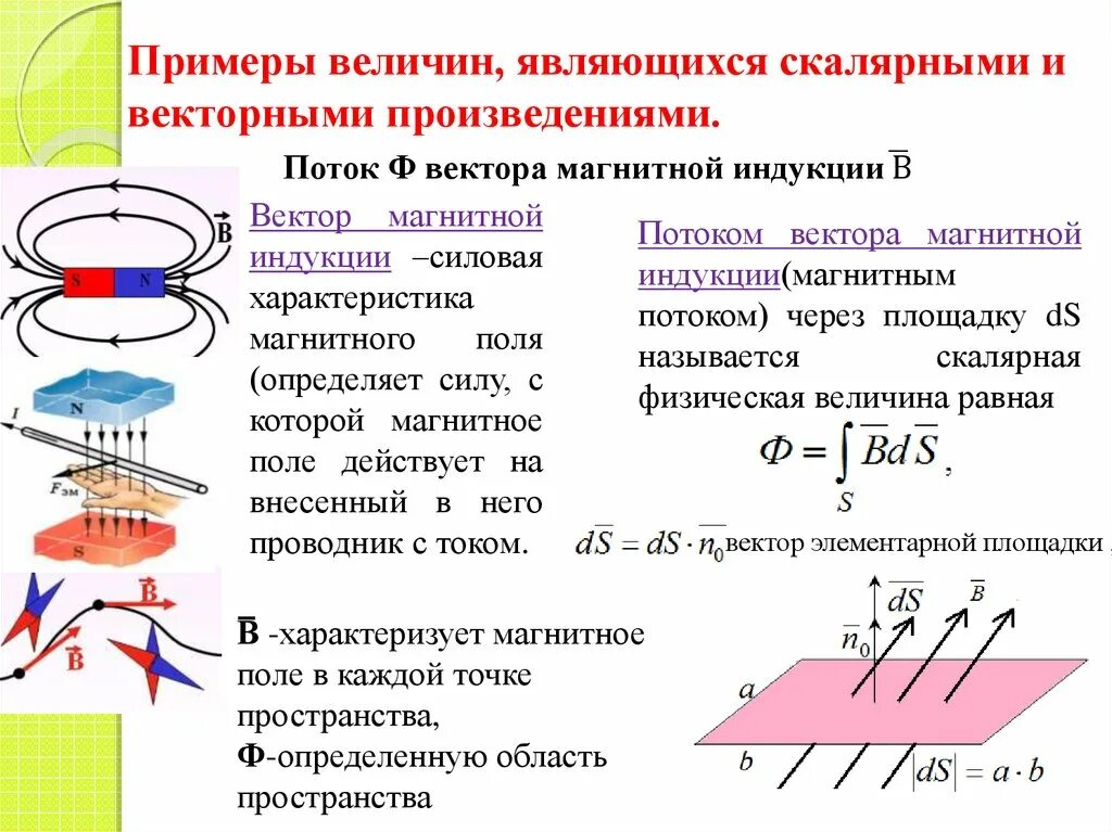 Характеристика магнитного поля вектор магнитной индукции. Вектор магнитной индукции силовая характеристика магнитного поля. Вектор магнитной индукции через силу тока. Какая величина называется силовой характеристикой магнитного поля.