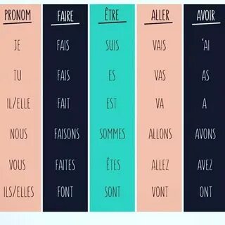 But in french