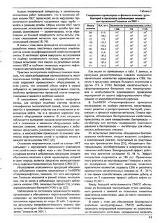 Месторождений с высоким содержанием сероводорода