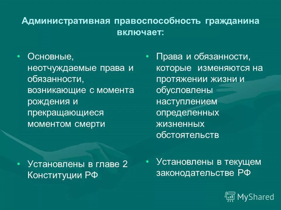 Полная дееспособность административная возраст. Административная правоспособность. административная правоспособность и дееспособность. административная правоспособность и дееспособность граждан. административная правоспособность гражданина рф.