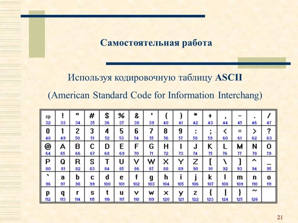 Система символов используемая
