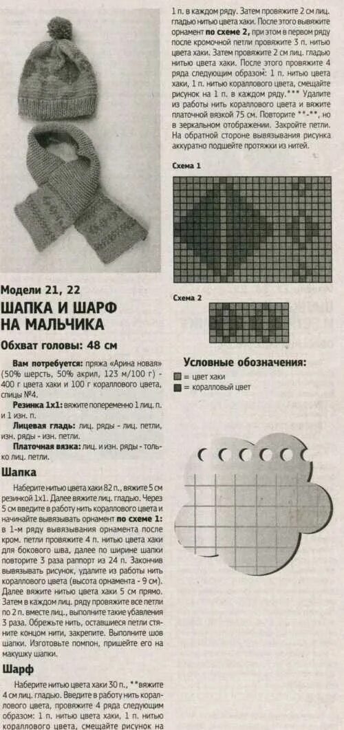 Шарф спицами схемы детские. Шарф спицами схемы детские. Схема вязания детского шарфа. Схема вязания детского шарфа. Вязание спицами шарф для девочки.