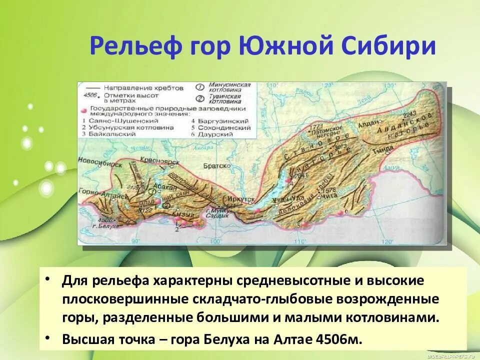 Формы рельефа южной сибири