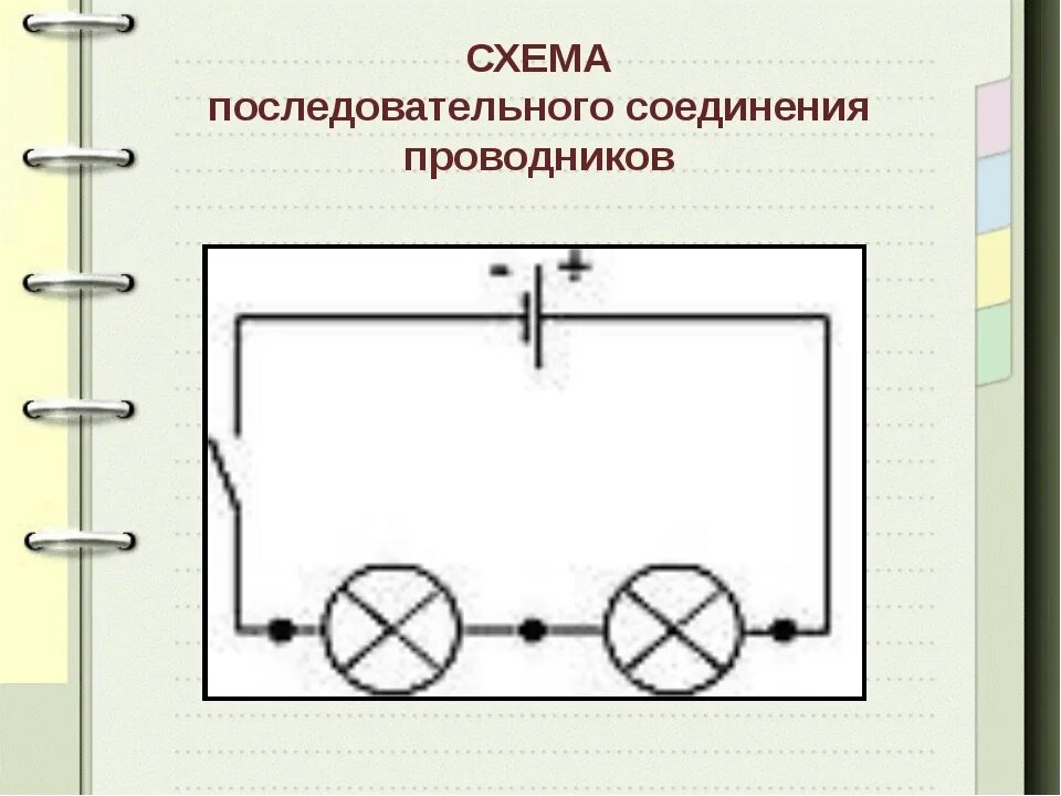 Два соединенных рисунков. Последовательное соединение проводников (схема соединения, формулы).. Параллельное соединение проводников схема. Электрическая схема параллельного соединения двух проводников. Нарисуйте схему параллельного соединения четырех проводников.