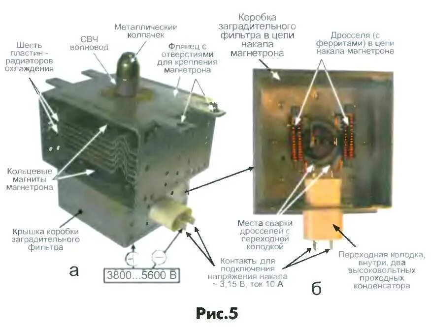 Микроволновка схема включения магнетрона. Микроволновка схема подключения магнетрона и конденсатора. Конденсатор магнетрона для микроволновки t8119c. Трансформатор магнетрона микроволновой печи Samsung gw73br.