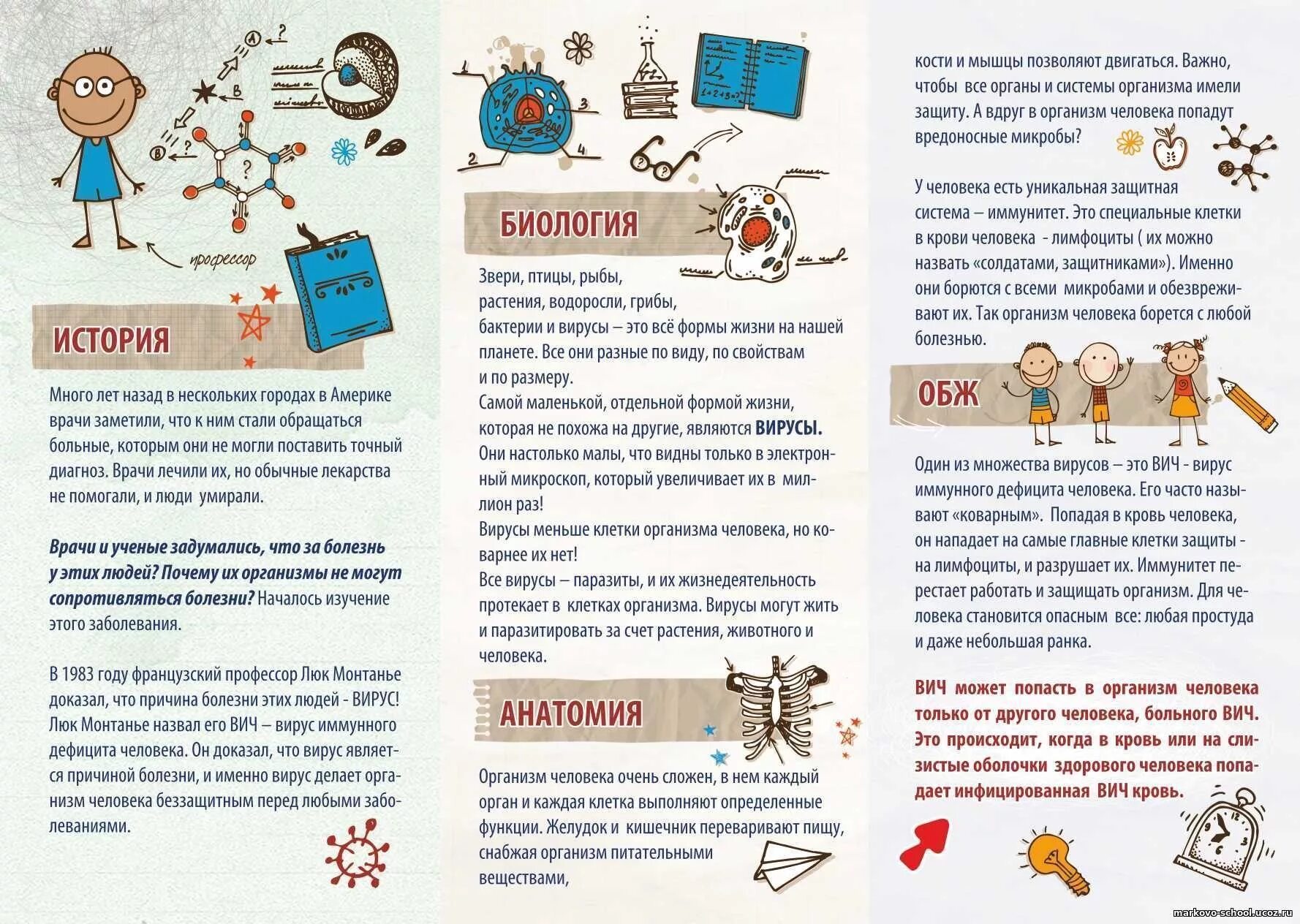 профилактика вич инфекции буклет. брошюра профилактика вич и спид. буклет на тему вич инфекция. брошюра профилактика вич инфекции. профилактика вич инфекции буклет.