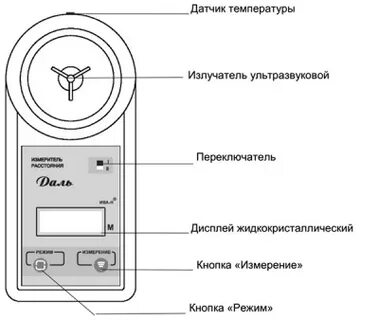 Определение датчика расстояния