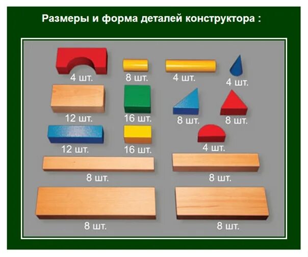 Цвета элемента дерево