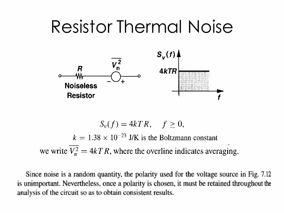 Voltage noise. Thermal noise.