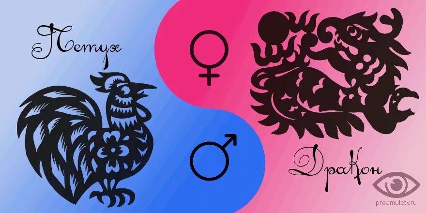 Совместимость скорпиона петуха. Совместимость скорпиона петуха. Китайский гороскоп по годам таблица рождения совместимость. Лошадь и петух совместимость. Петух характеристика.