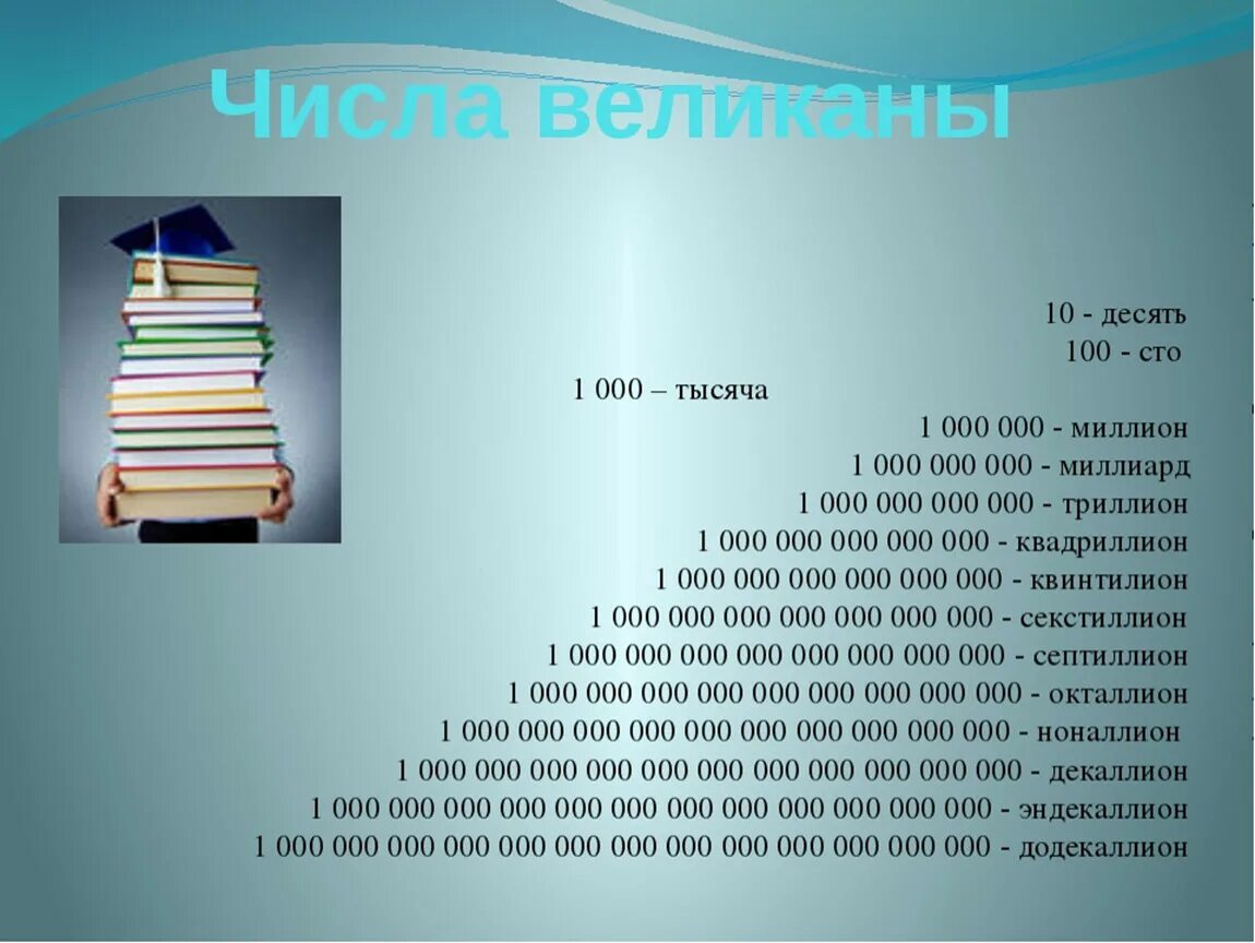 Сколько нулей имеет. Числа-великаны. Самые большие числа. Самые большие цифры. Самое больше чисто в мире.