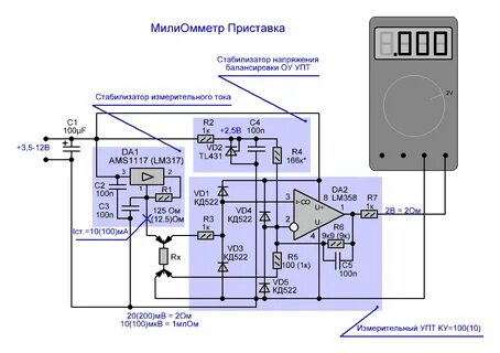 Измерение малых
