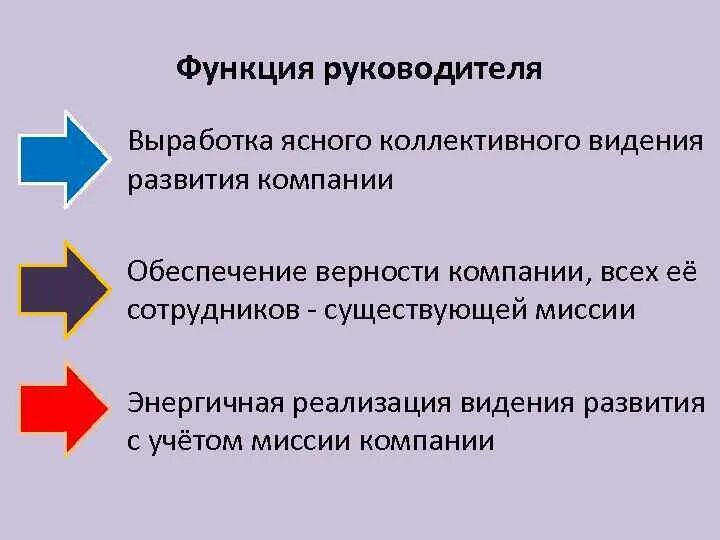 Главной функцией руководителей является