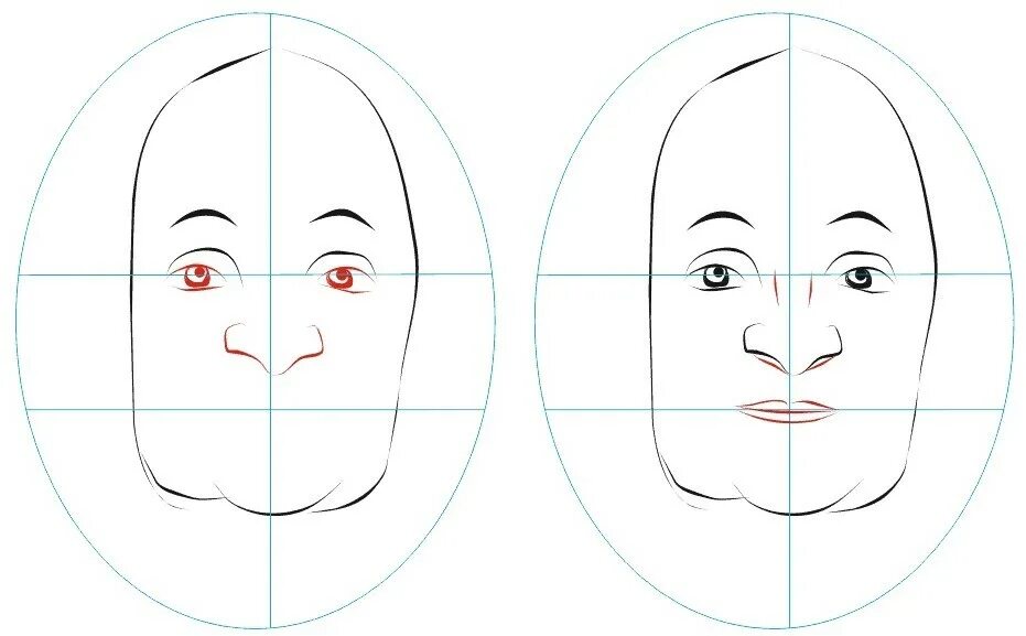 Поэтапное рисование портрета 3 класс презентация. Рисование портрета. Лицо для рисования. Поэтапное рисование лица. Лицо карандашом.