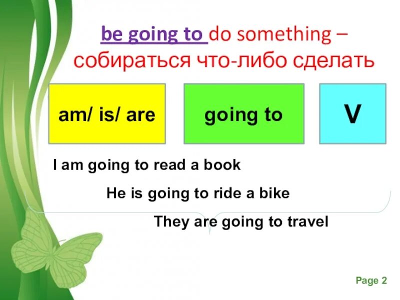 5 предложений с going to. Грамматическая структура to be going to. To be going to do правило. To be going to в английском языке правило. Конструкция to be going to таблица.