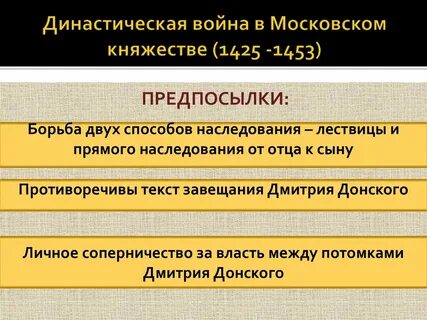 Начало династических связей с германией причины