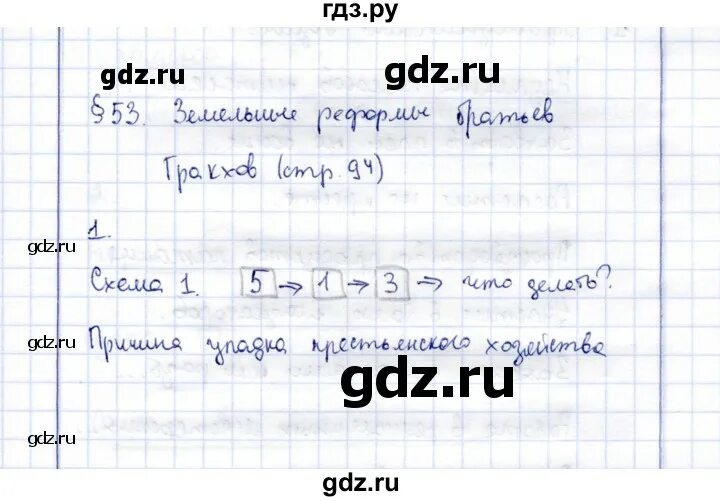 Параграф 55 история 5 класс ответы