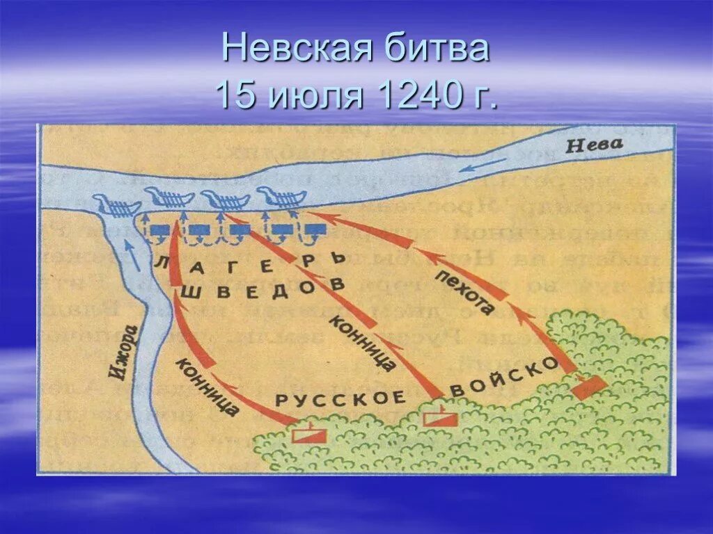 15 Июля 1240 Невская битва. Невская битва 1240. Река Ижора Невская битва. 1240 Год Невская битва. Невская битва кратко 6 класс