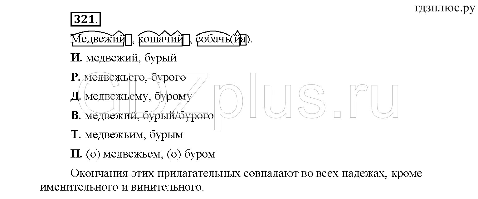 Гдз домашнее задание по русскому языку 6 класс. Русский язык 6 класс упражнение 475. Учебник русский язык 6 класс 1 часть рыбчевнковой. Русский язык 6 класс 2 часть упражнение 373. Русский язык 6 класс 2 часть упражнение 375.
