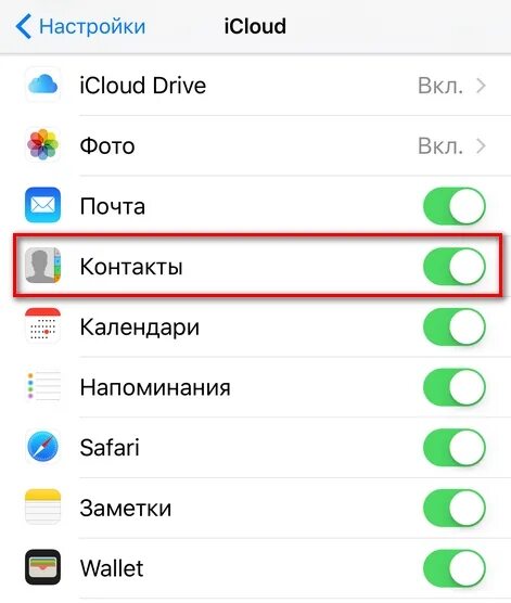 Удаленные номера телефонов на айфоне. Архив контактов на айфоне. Способы поиска контакта в айфоне. Контакты icloud. Архив контактов на айфоне.