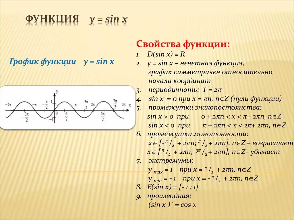 Y sin x график функции и свойства. Свойства функции y sin x. График и свойства функции y sinx. Свойства функции y=sinx.