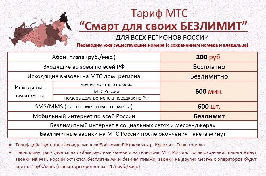 Интернет 200 рублей в месяц. Тариф смарт для своих. Тариф смарт для своих МТС. Смарт для своих с безлимитным интернетом. Тариф смарт для своих с безлимитным интернетом.