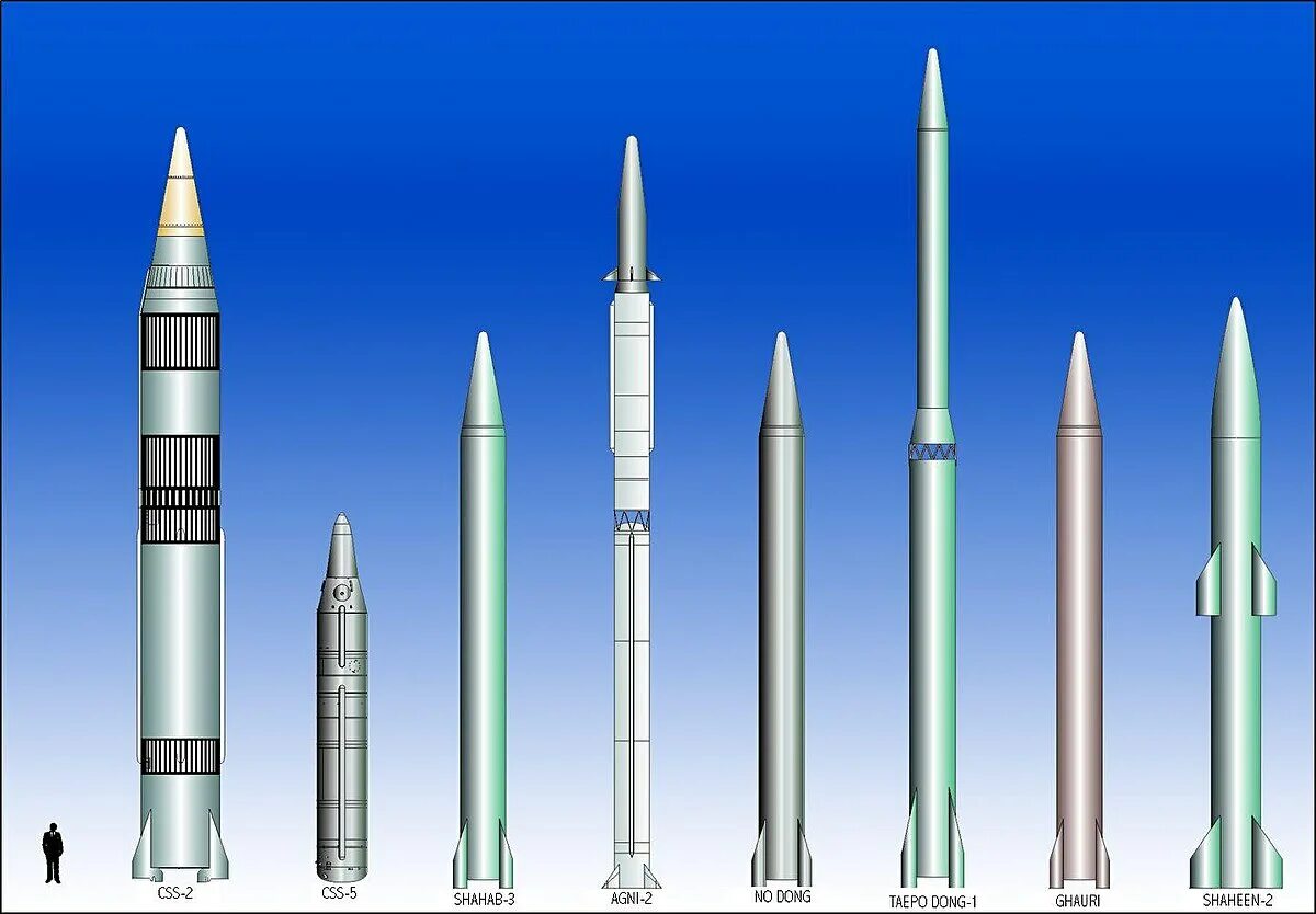 Баллистическая ракета тема. Баллистическая ракета средней дальности. Ракета Иерихон-3. Межконтинентальная баллистическая ракета Ирана. Баллистическая ракета м51.