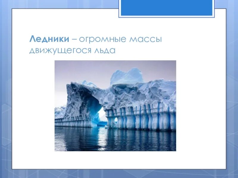 Подземные воды и ледники география. Проект подземные воды и ледники. Подземные воды и ледники 6 класс. Сообщенияледникии подзесныхвод.