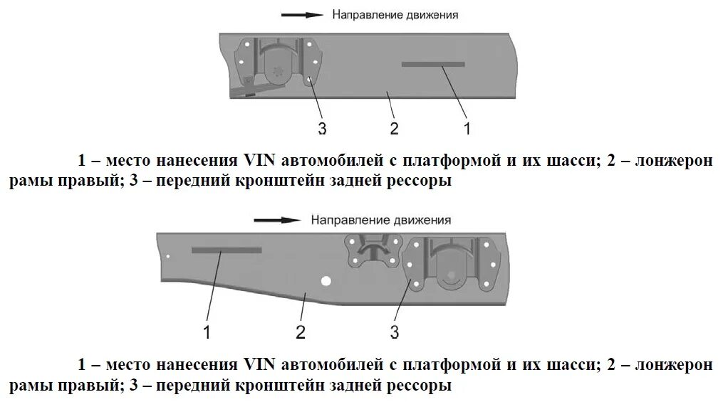 Вин номер рамы газель. Вин код Газель 3302 рамы. Номер рамы Газель 2705. Номера кузова шасси на Газель 3302. Номер шасси Газель 2705.