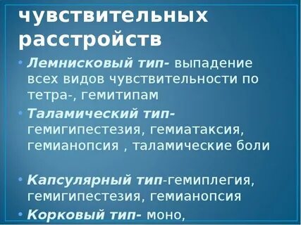 Гиперпатия