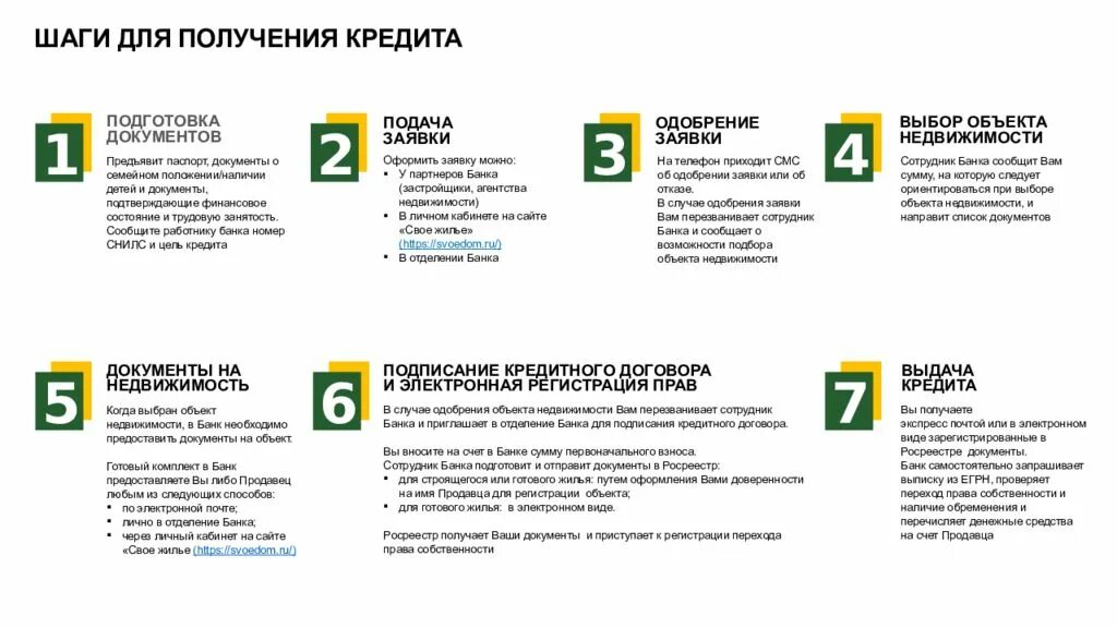 Россельхозбанк ипотека для сельской местности. Россельхозбанк Сельская ипотека улучшение жилищных условий. Россельхозбанк Сельская ипотека подать заявку онлайн. Сельская ипотека 2022 в Ростовской области