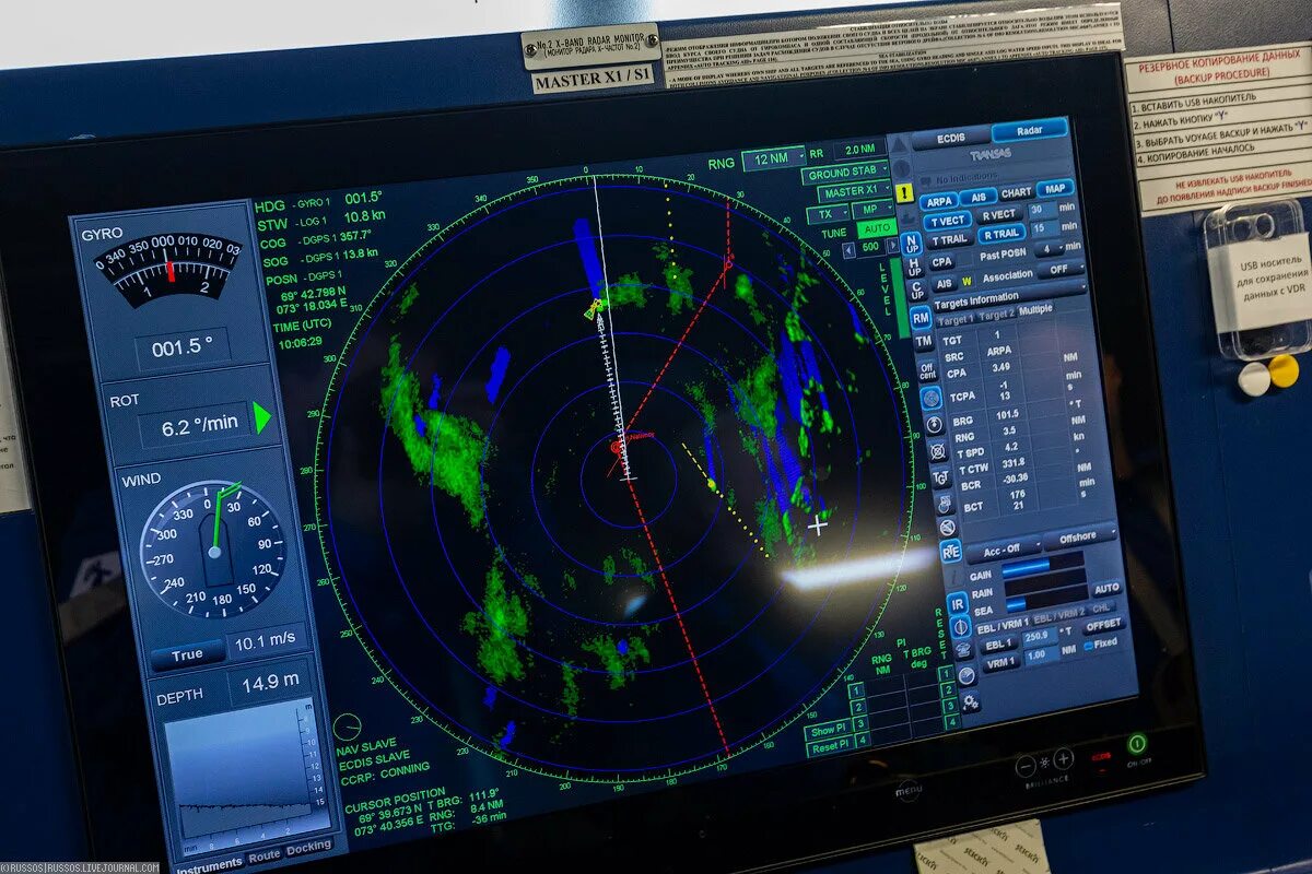 13 planes vanish from radars over Europe Plane radar, Air traffic control, Europ