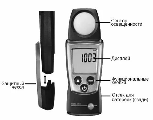 Карманный люксметр testo 540. Люксметр testo 540. Измеритель освещенности люксметр testo 540 0560 0540. Люксметр «testo 540» принципиработы. Testo 540 люксметр схема.