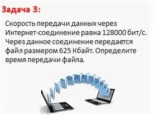 Характеристики скорости передачи