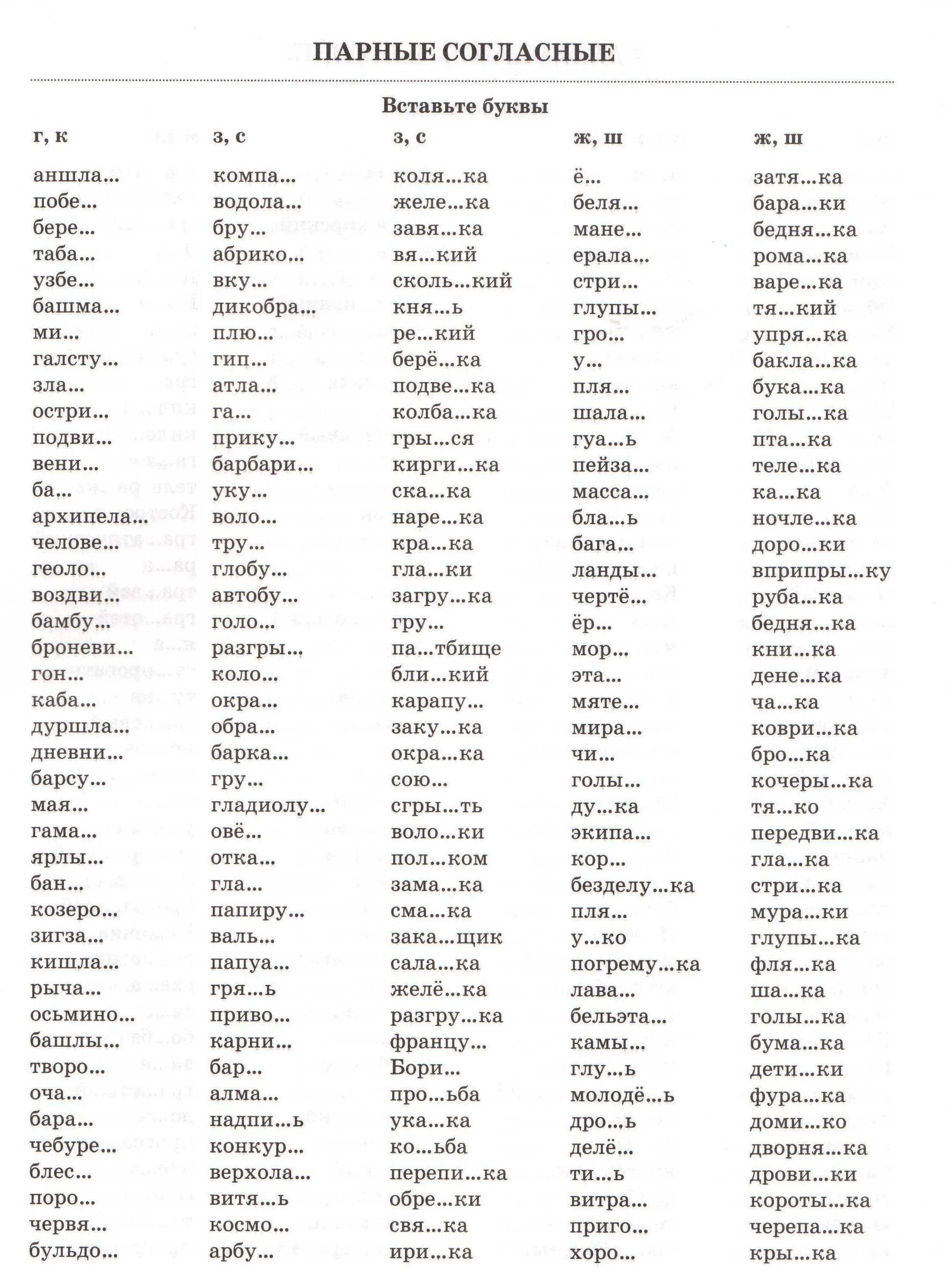 словарные слова 1-2-3 класса по русскому языку школа россии. примеры по рускамуизыку. тренажёр по русскому языку 1 класс узорова нефедова. тренажер узорова 1 класс русский язык. записать примеры по русскому языку.