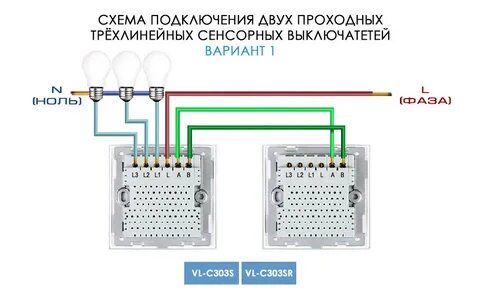 Как подключить чтоб приходило