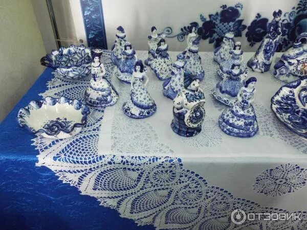 Каподимонте соколиная охота фарфор. Ифз кофейный сервиз. Шунгитовая комната на заводе “синь россии” гжель. Куда можно продать гжель в москве. Дон фарфор.