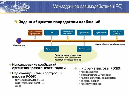 Передача данных в реальном времени